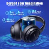 BERIBES Bluetooth Headphones Over Ear,65H Playtime and 6 EQ Modes Wireless Headphones with Microphone,Immersive Bass,HiFi Stereo,Foldable Lightweight Headset with Built-in HD Mic for Cellphone/PC/Ect.