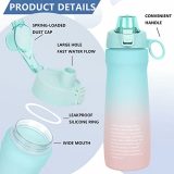 32oz Daily Cute Water Bottle with Handle, Reusable Tritan Plastic BPA Free Leakproof Water Jug, 1 Liter(1000ml) Frosted Fast-Flow Drinking Bottle for School, Work, Travel, Gym and Outdoor Sports (32oz/1000ml, Green to Pink)