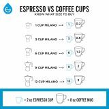 GROSCHE Milano Moka pot, Stovetop Espresso maker, Greca Coffee Maker, Stovetop coffee maker and espresso maker percolator (Indigo, 3 cup)